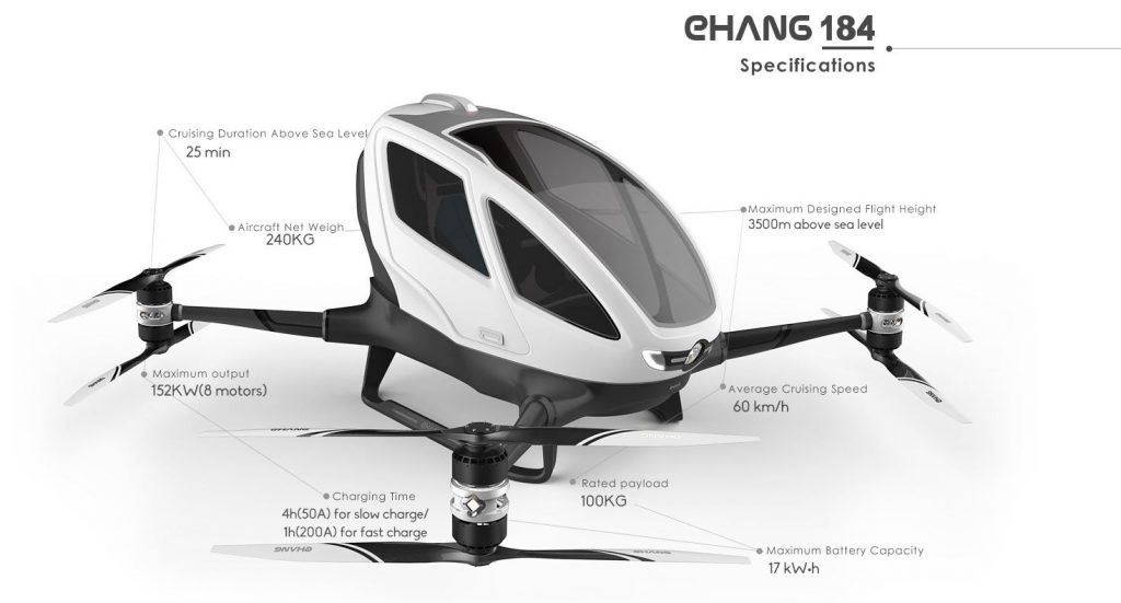 The Specs of the EHang 184 as shown on their website. http://www.ehang.com/ehang184/specs/