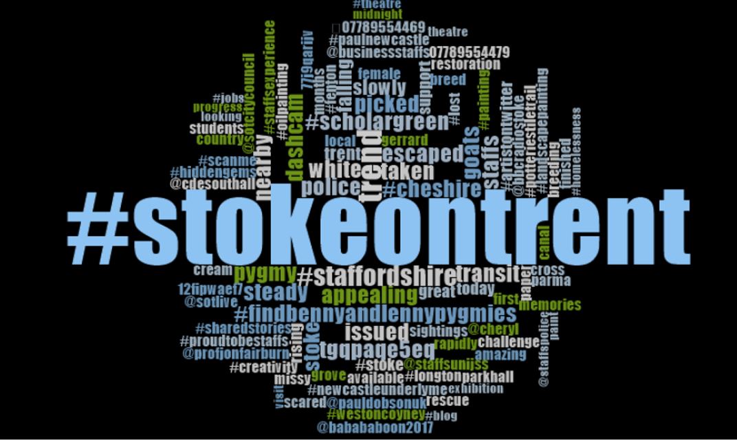 Stoke word cloud