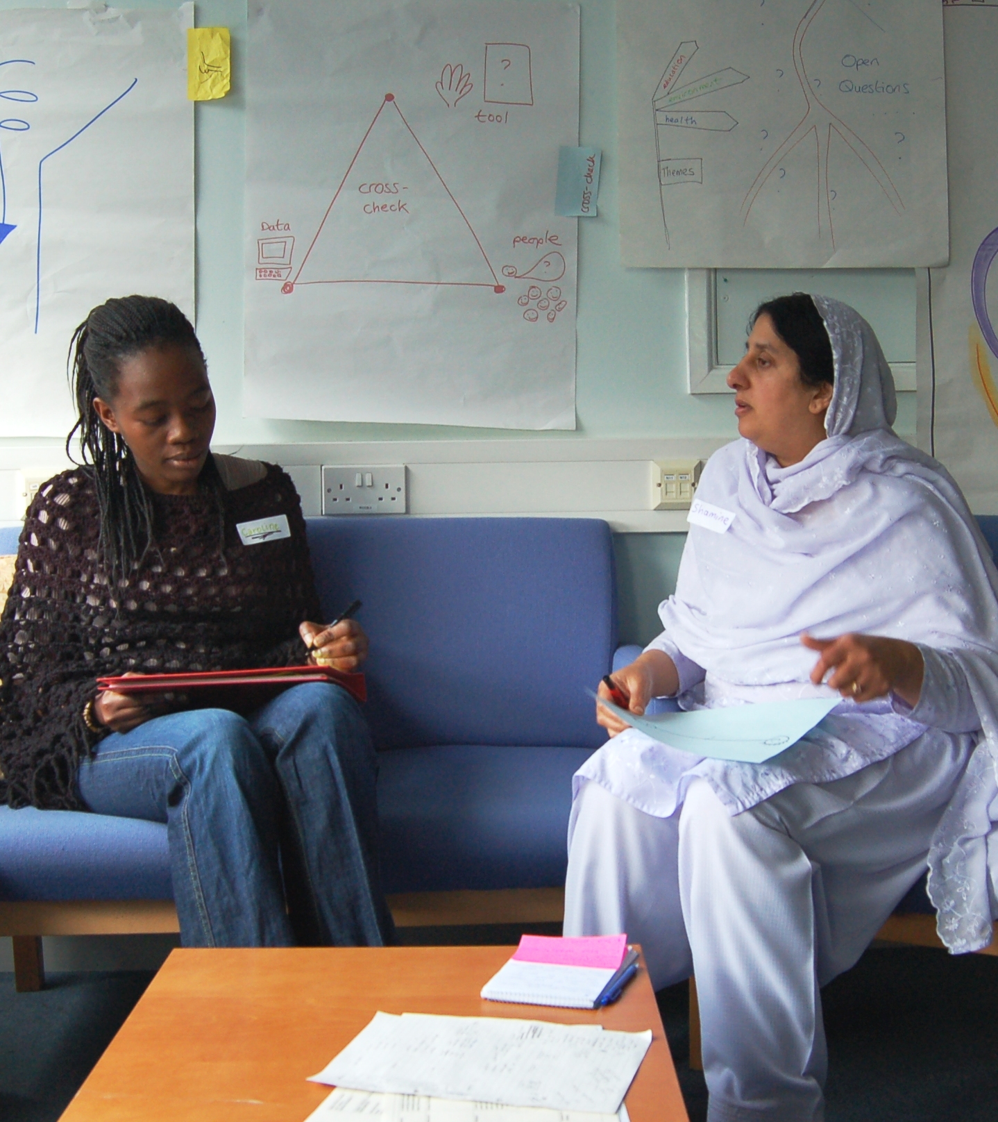 Mentoring