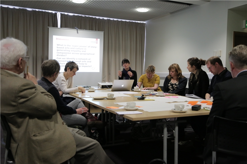 Working Group