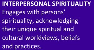 Interpersonal Spirituality: engages with person's spirituality, acknowledging their unique spiritual and cultural worldviews, beliefs and practices
