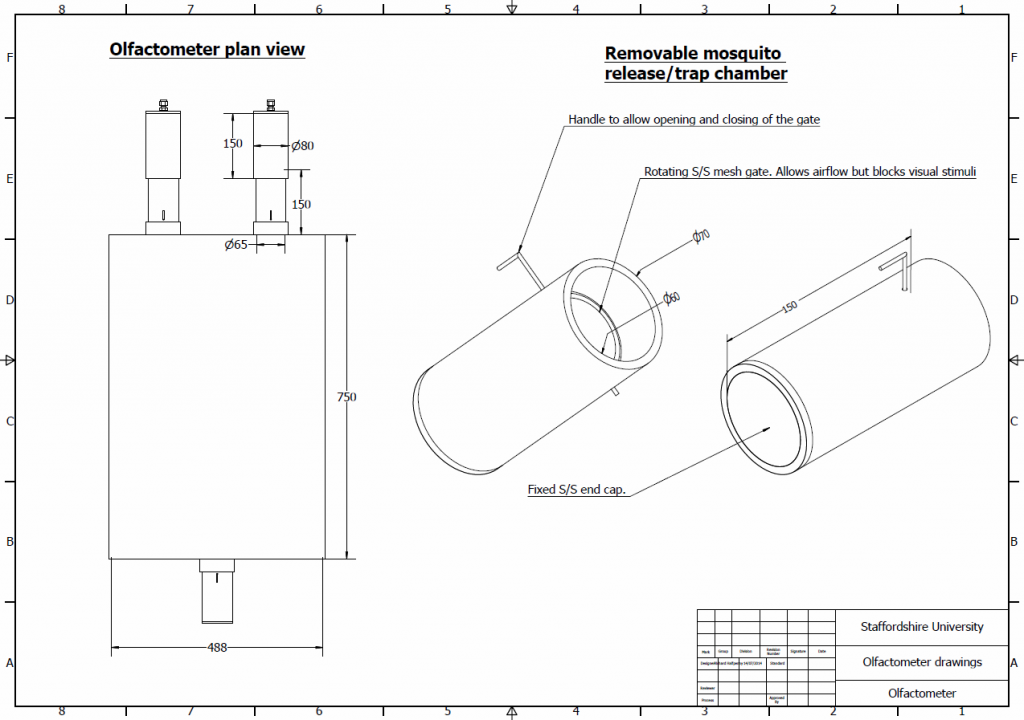 Plan view of the experimental chamber. 3 dimensional drawings of the proposed olfactometer mosquito release/traps chambers.